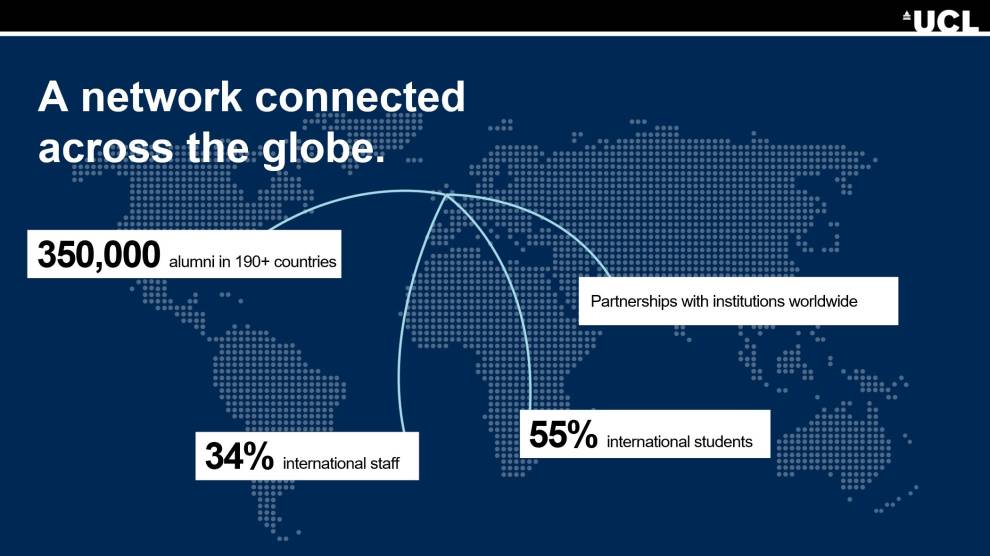 ӰԺ presentation slide - global network